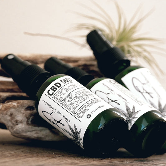 CBD Spray