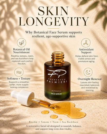 Skin Longevity Collection